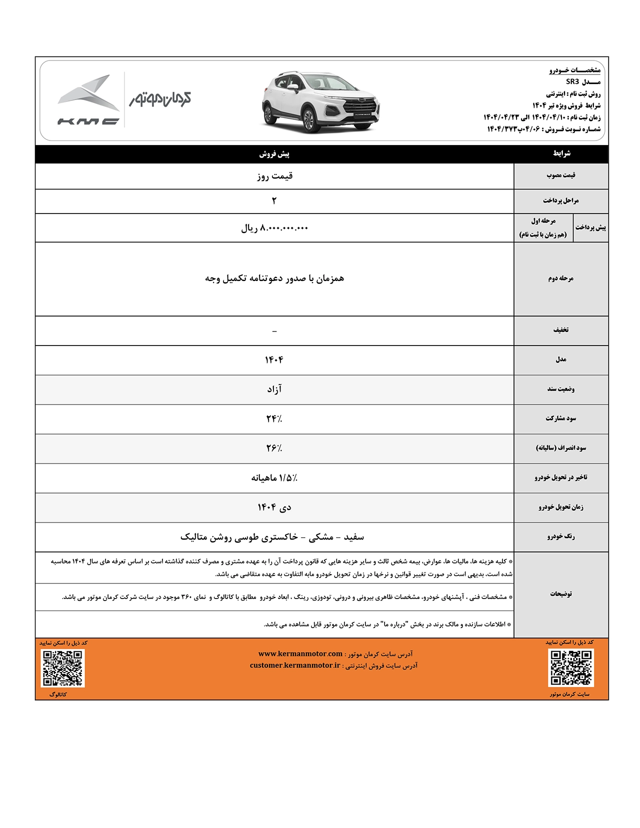 automobilefa Kerman Motors Sales sr3 copy