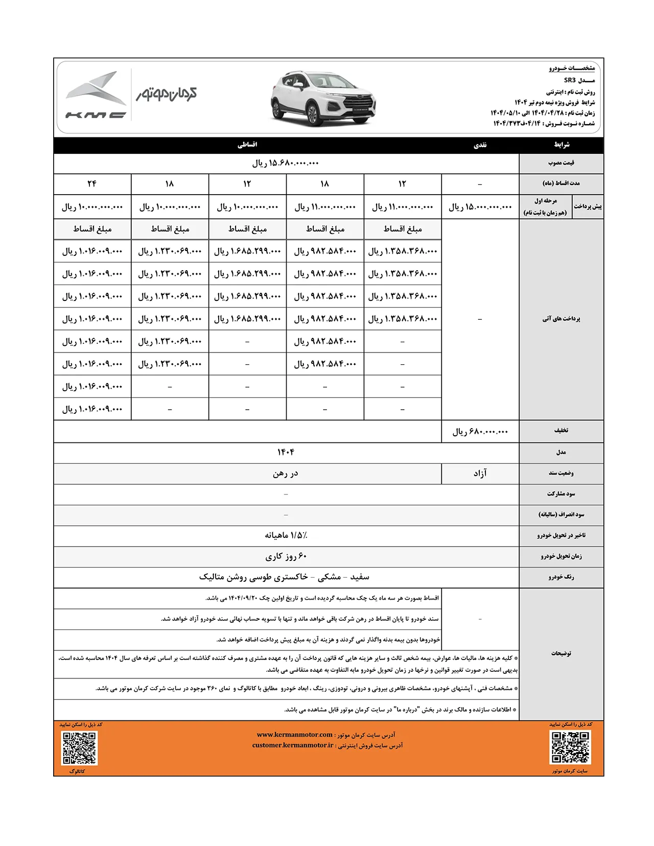 automobilefa SR3 14040426
