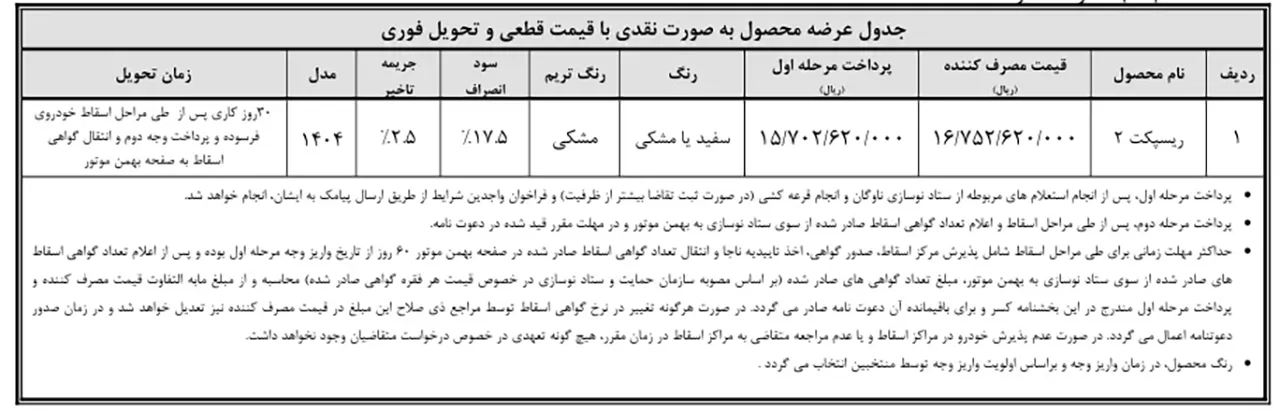automobilefa Bahman Motor Respect 2 1