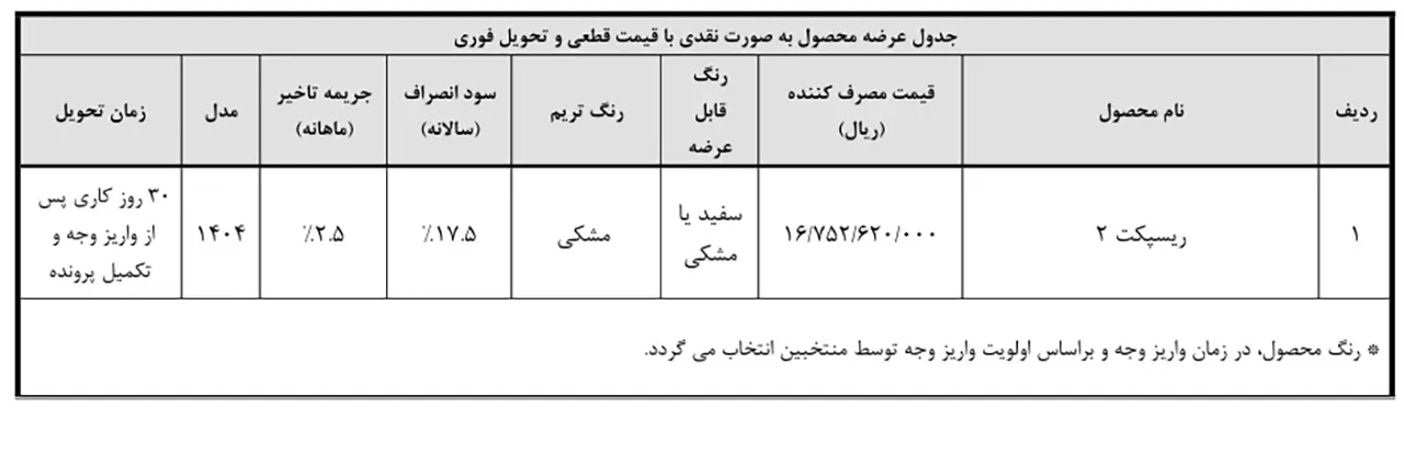 automobilefa Bahman Motor Respect 2 2