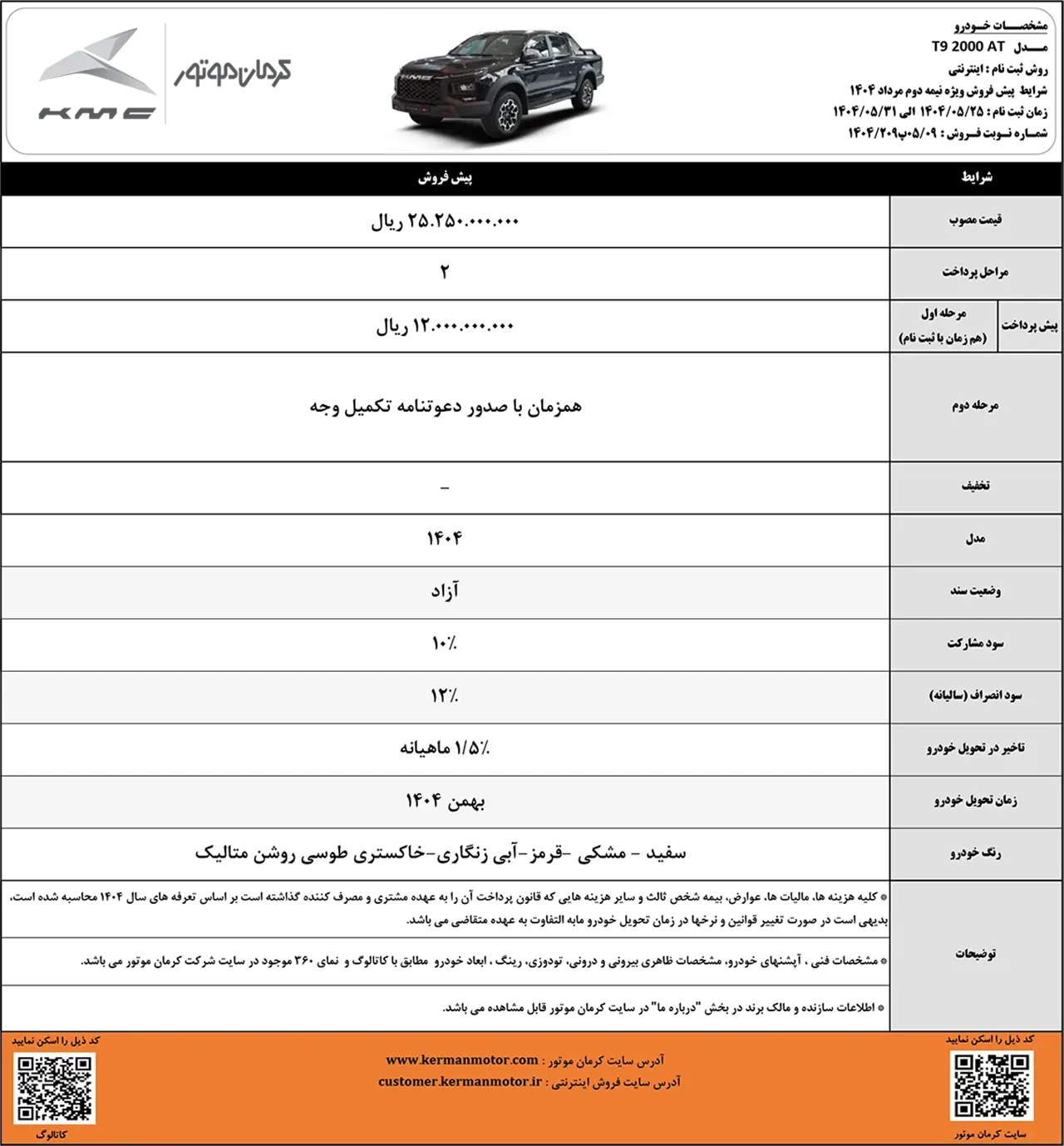automobilefa KMC T9 14040522