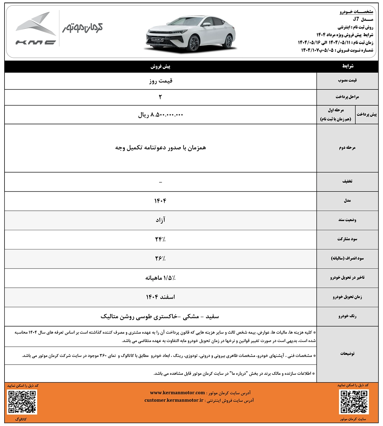 automobilefa Kerman Motor Sale J7 14040509