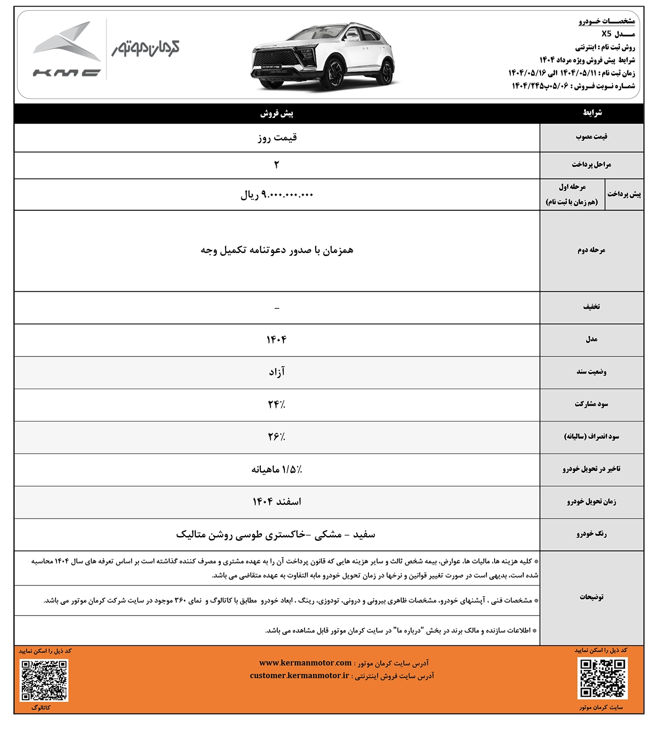 automobilefa Kerman Motor Sale x5 14040509