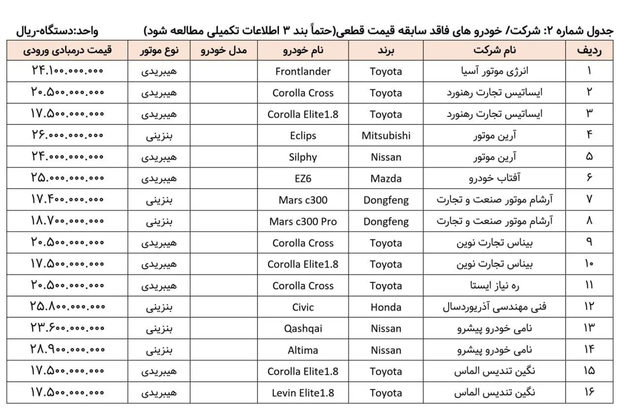 automobilefa car imported 14040512 2