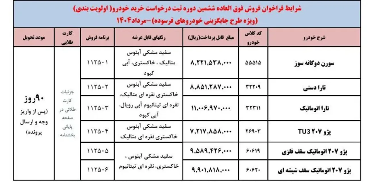 automobilefa iran khodro sale 14040502 1