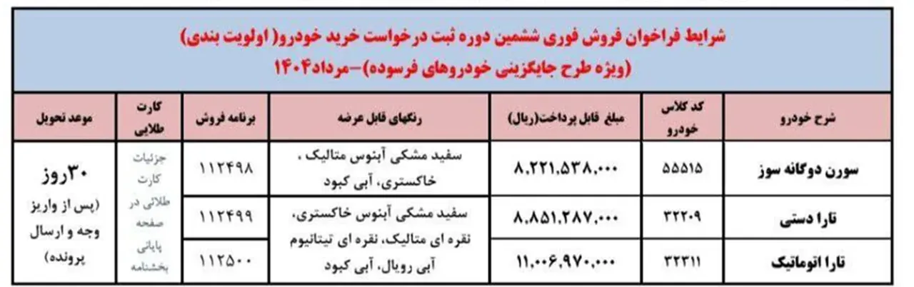 automobilefa iran khodro sale 14040502