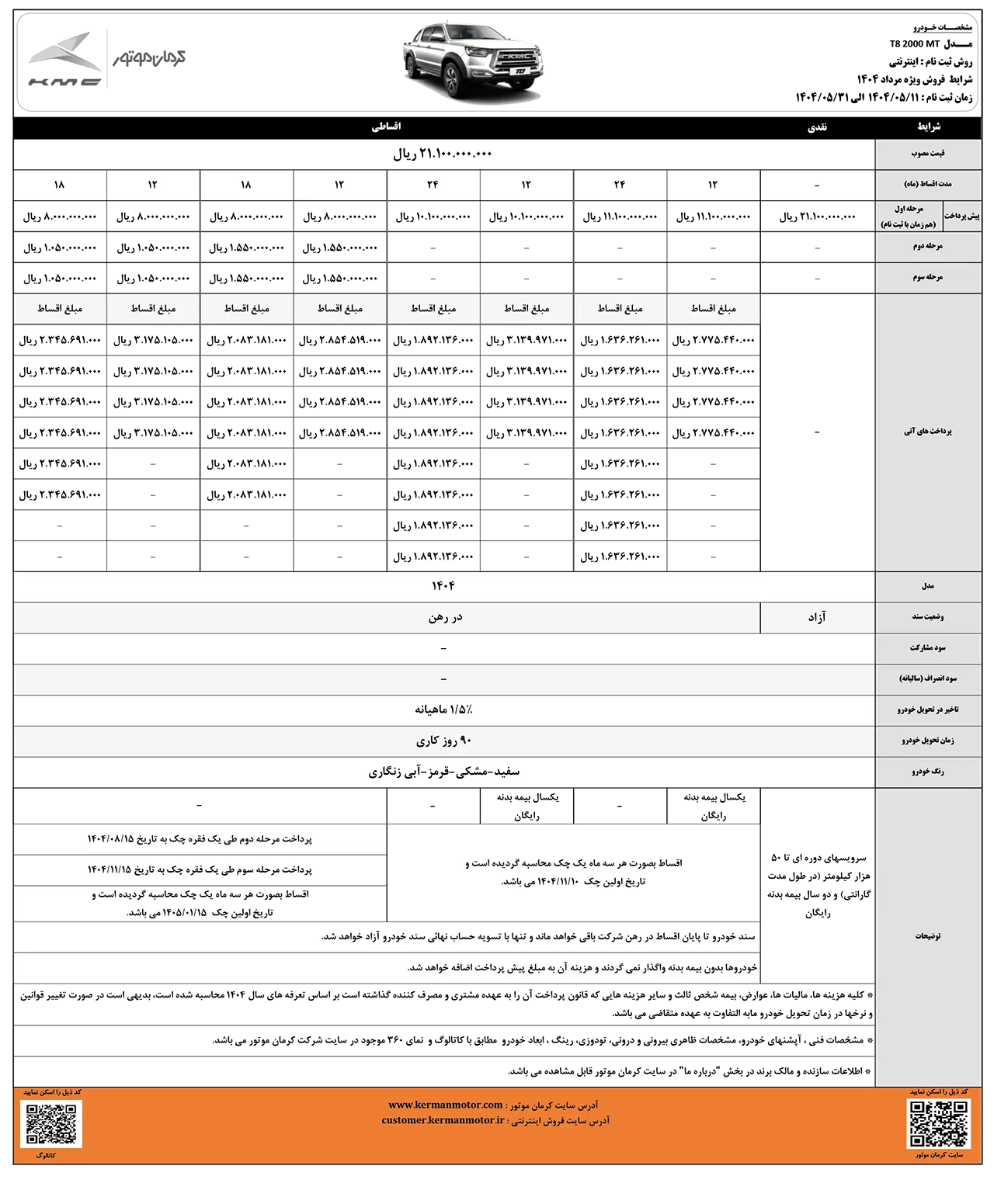 automobilefa kerman motor sale T8 14040509