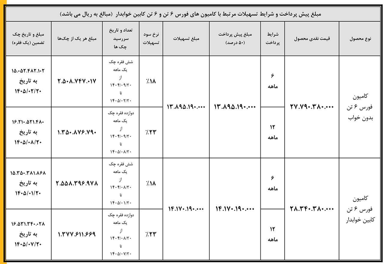 AutomobileFa Bahman Diesel sale 14040618 2