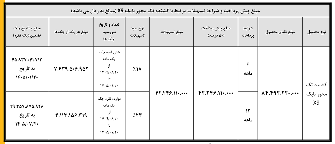 AutomobileFa Bahman Diesel sale 14040618 4