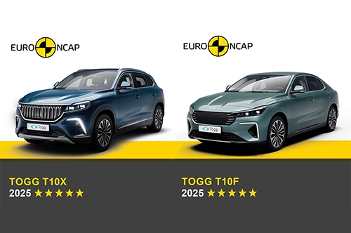 Togg T10X T10F 