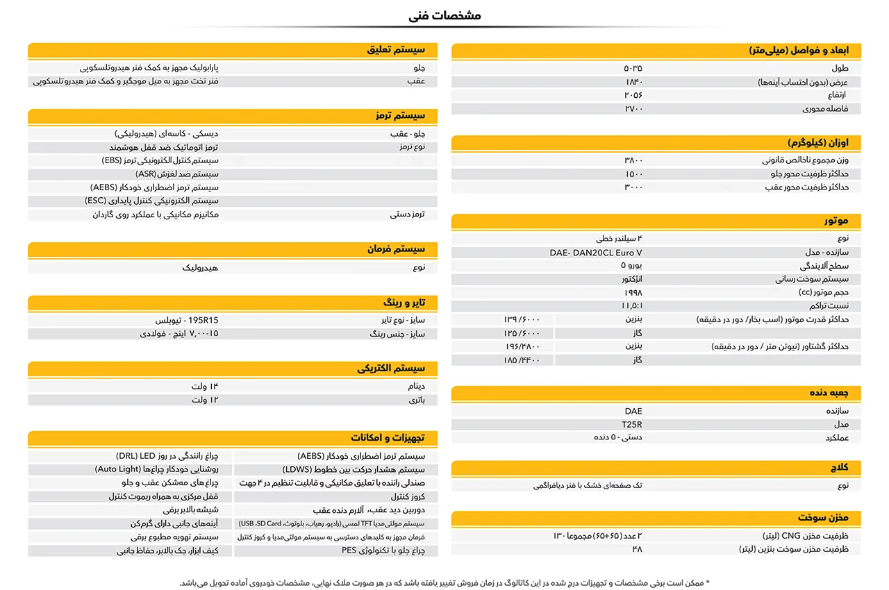 automobilefa Bahman Diesels force f38 14040603 1