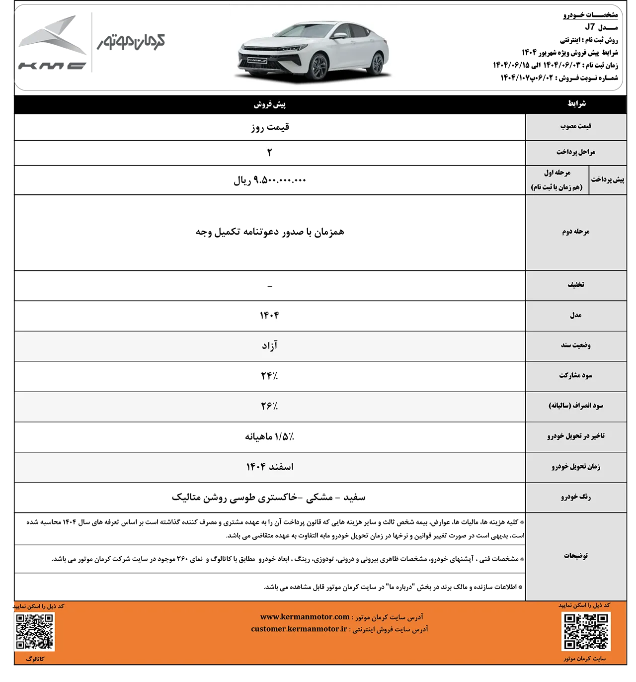 automobilefa kerman motor J7 14040601