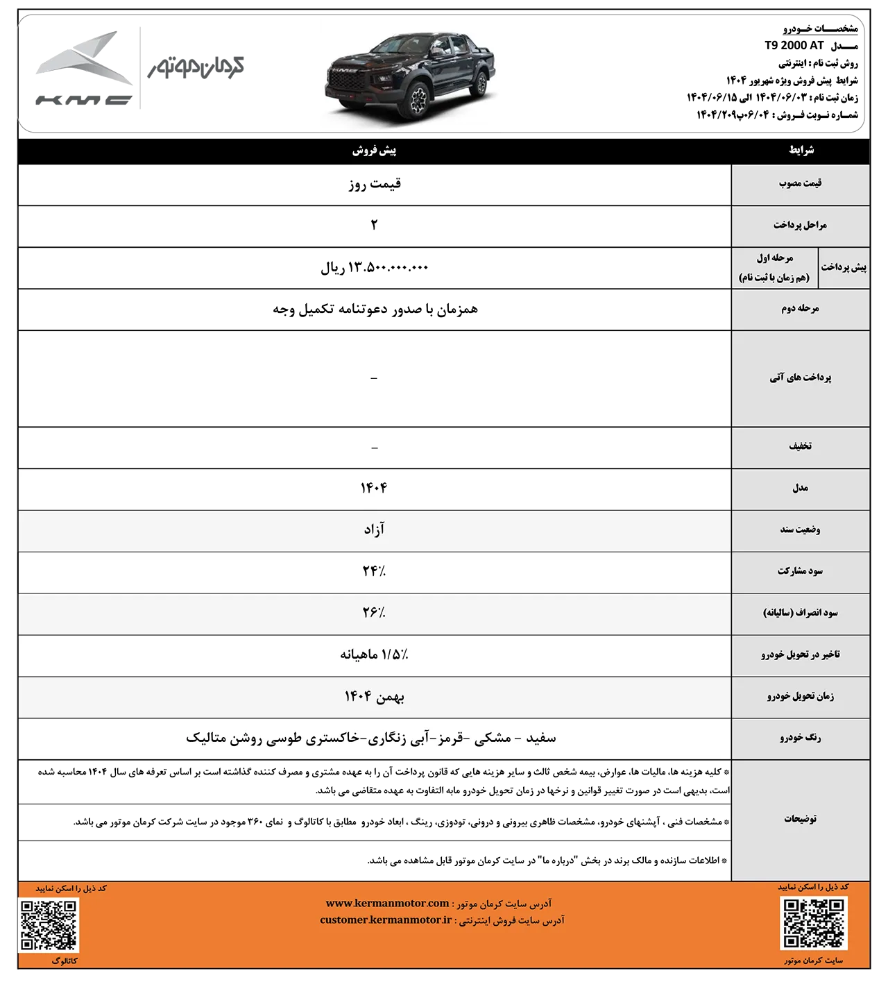 automobilefa kerman motor T9 14040601