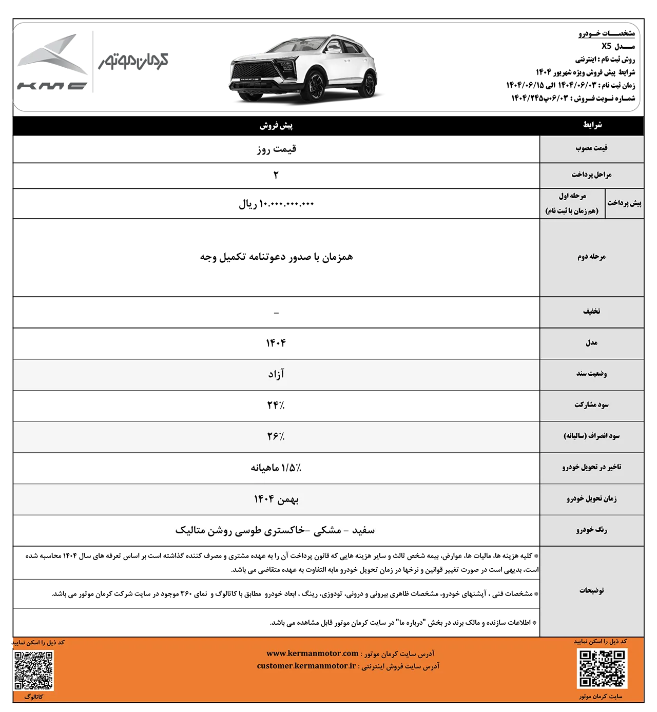 automobilefa kerman motor X5 14040601