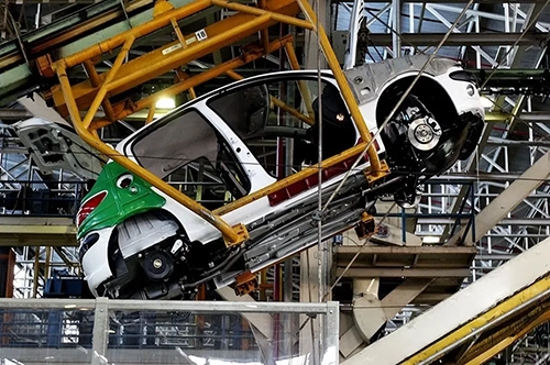 Automotive Industry
