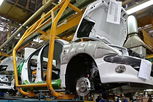Automotive Industry