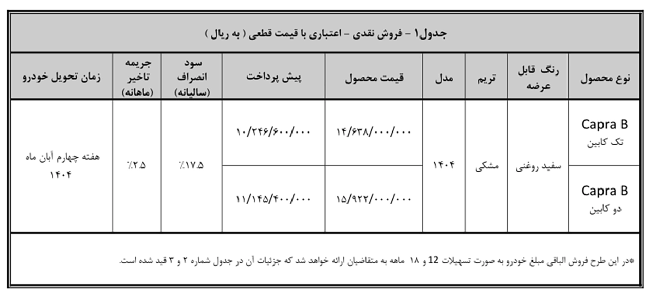 AutomobileFa Bahman Group capra B 14040701 1