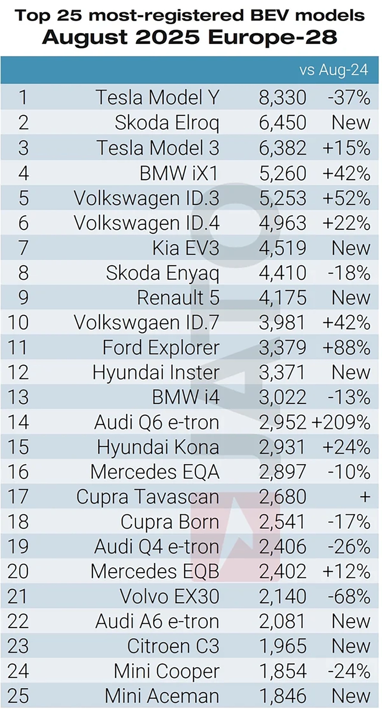 AutomobileFa Chinese automaker European market 14040715 1