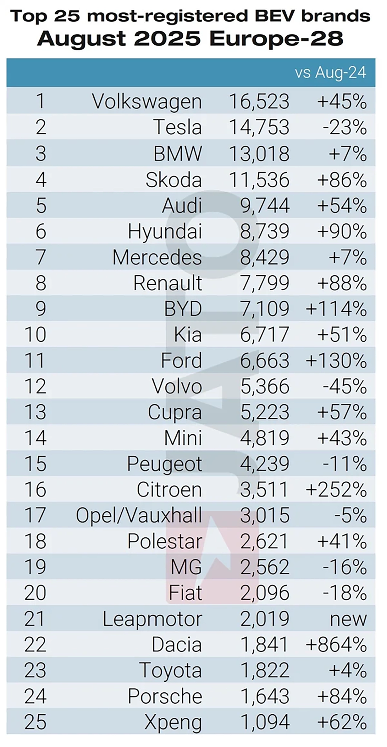 AutomobileFa Chinese automaker European market 14040715 2