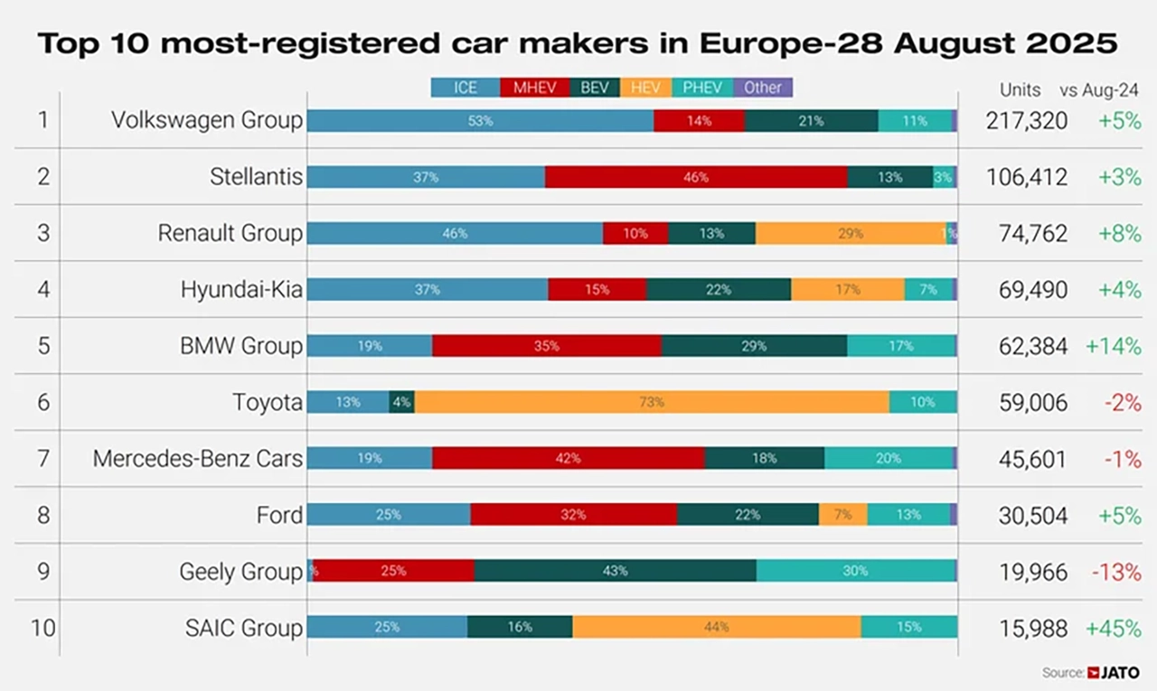AutomobileFa Chinese automaker European market 14040715 3