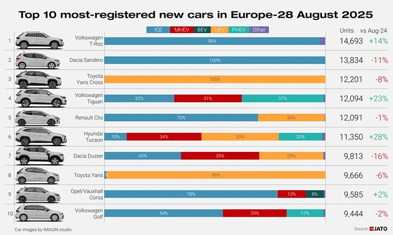 AutomobileFa Chinese automaker European market 14040715 4