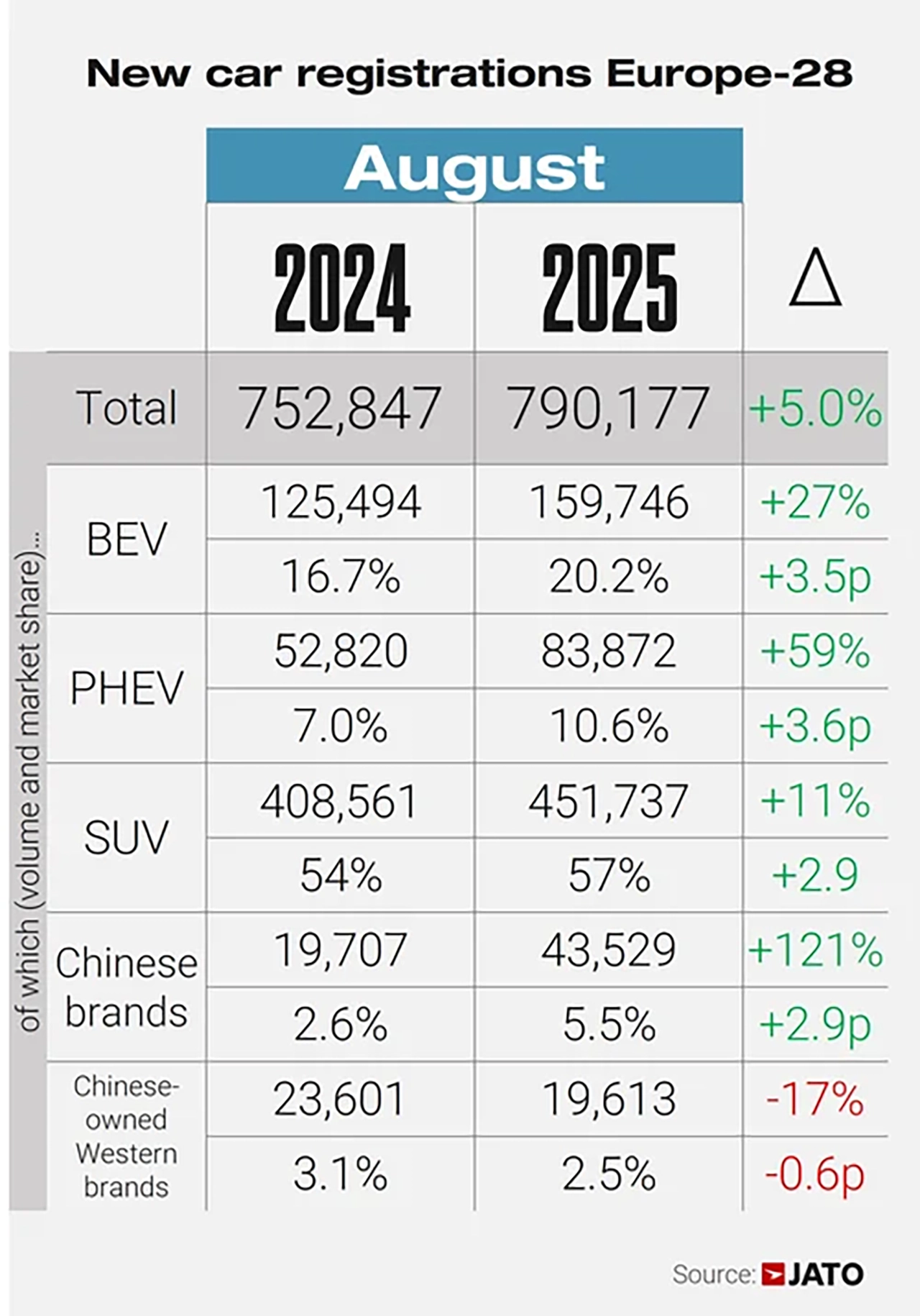 AutomobileFa Chinese automaker European market 14040715 5