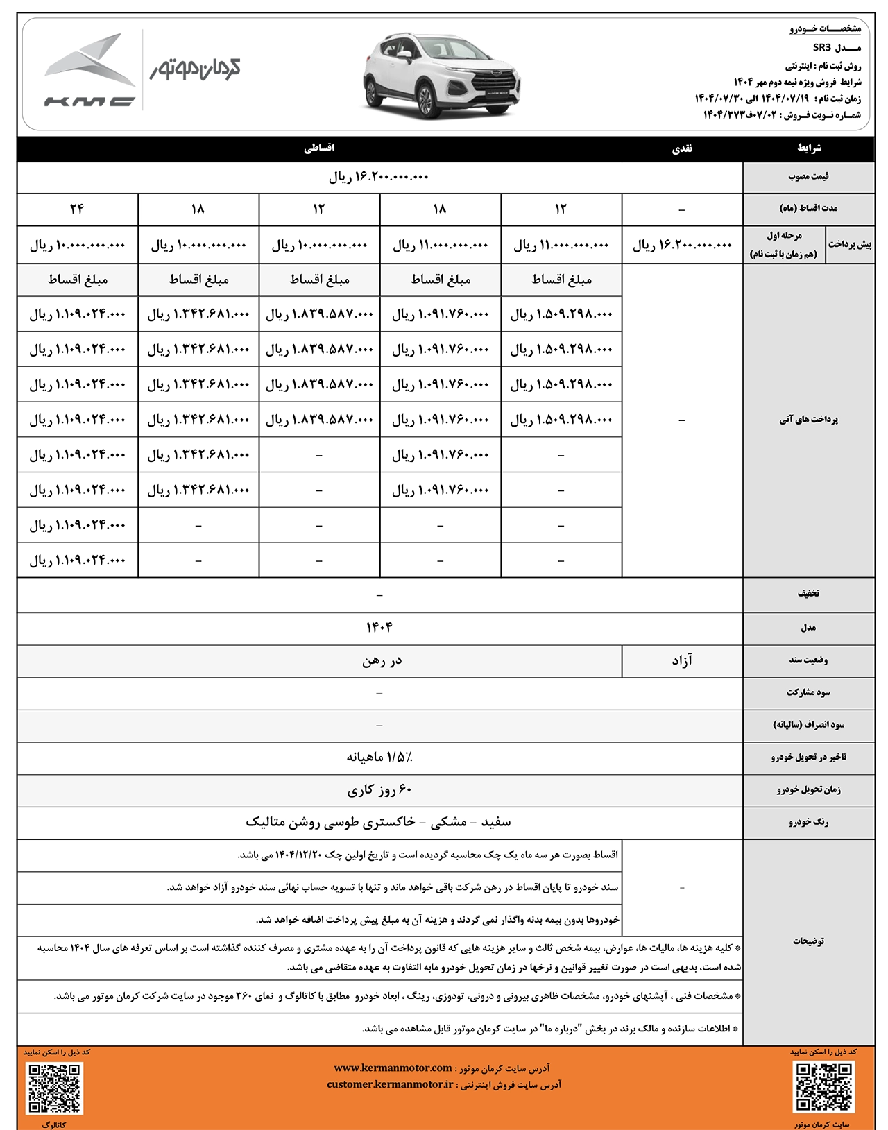 AutomobileFa KMC SR3 sales 14040717 1