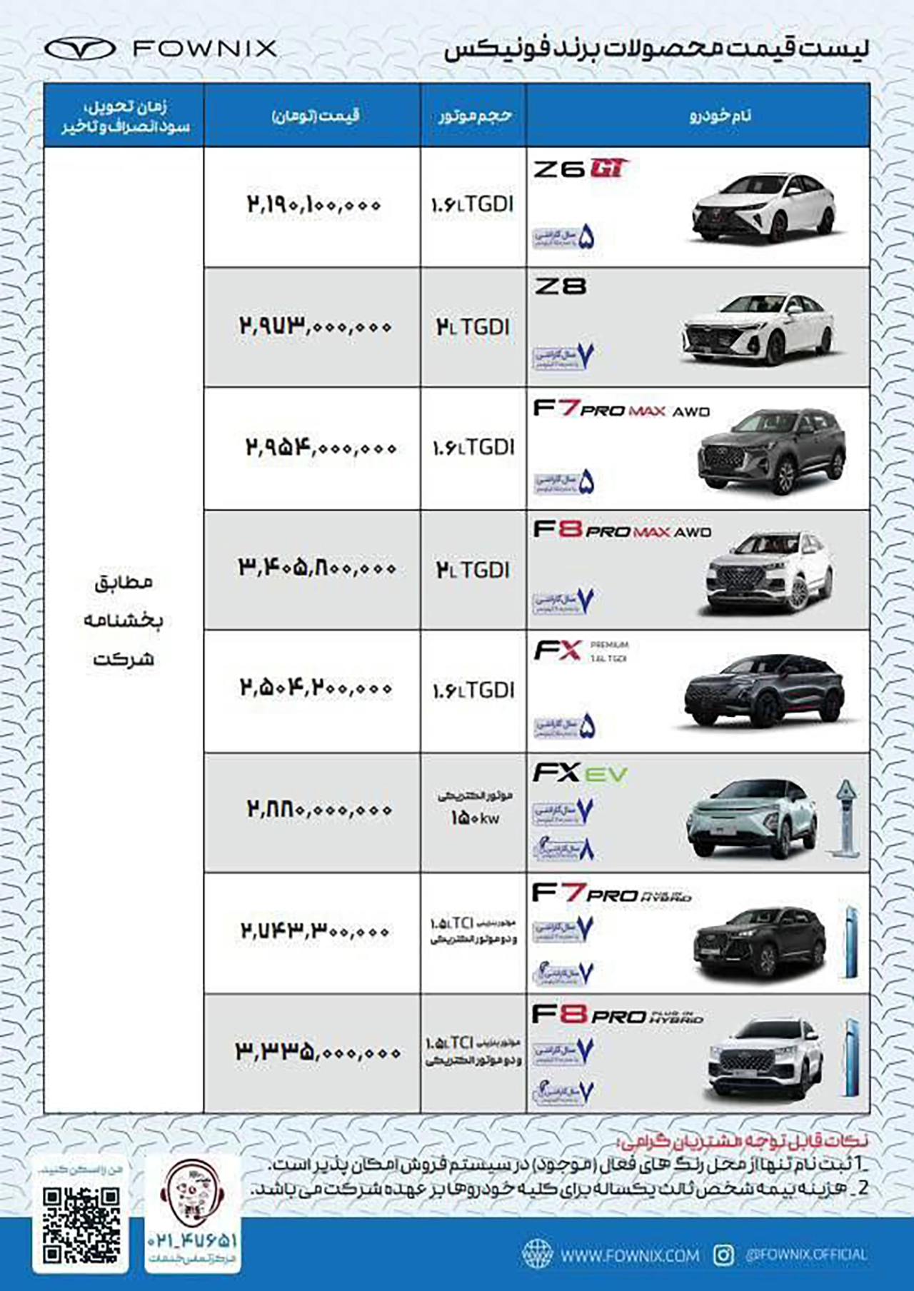 AutomobileFa Modiran khodro prices 14040724