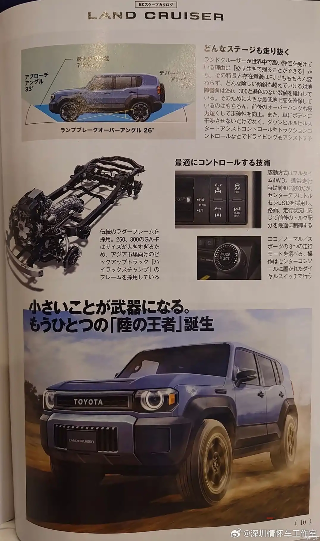 AutomobileFa Toyota Land Cruiser FJ 14040729 2