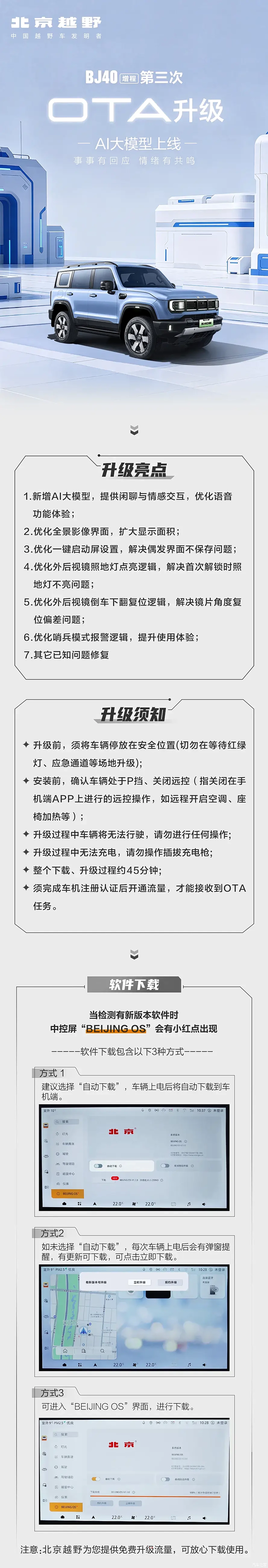 AutomobileFa Upgraded BAIC BJ40 Hybrid 14040728 1