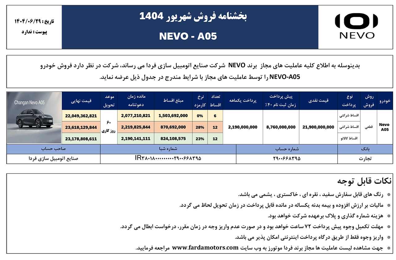 AutomobileFarsi FMC 2025 NEVO A05 2