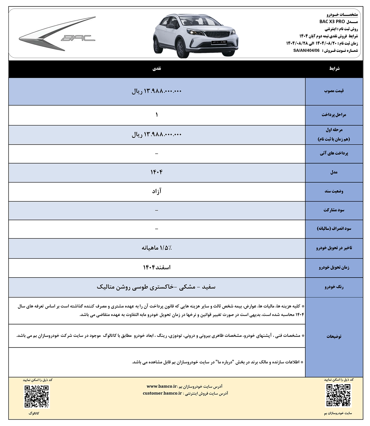 AutomobileFa BAC X3 Pro SALES 14040821