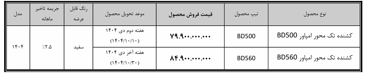 AutomobileFa Bahman Diesel 14040824 1