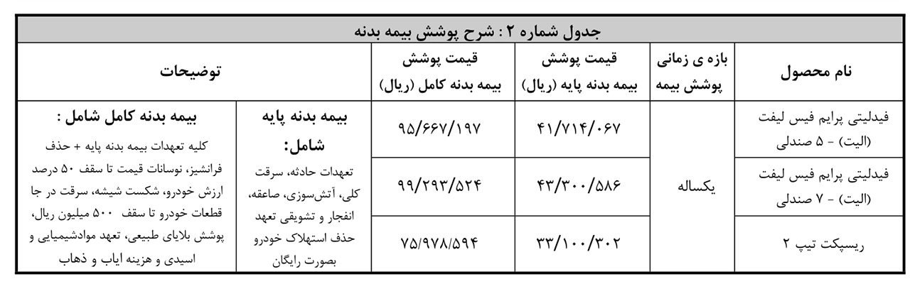 AutomobileFa Bahman Motor sale 14040815 01