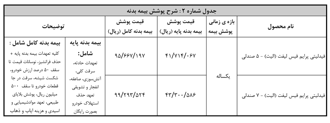 AutomobileFa Bahman Motor sale 14040815 02