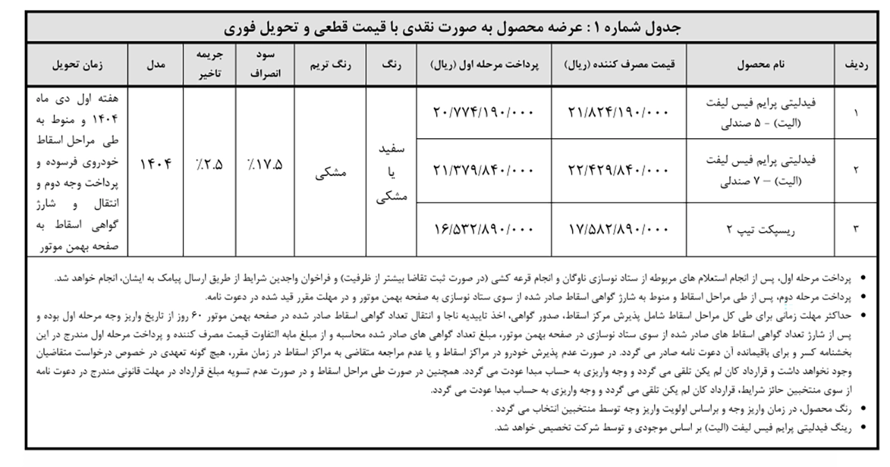 AutomobileFa Bahman Motor sale 14040815 1