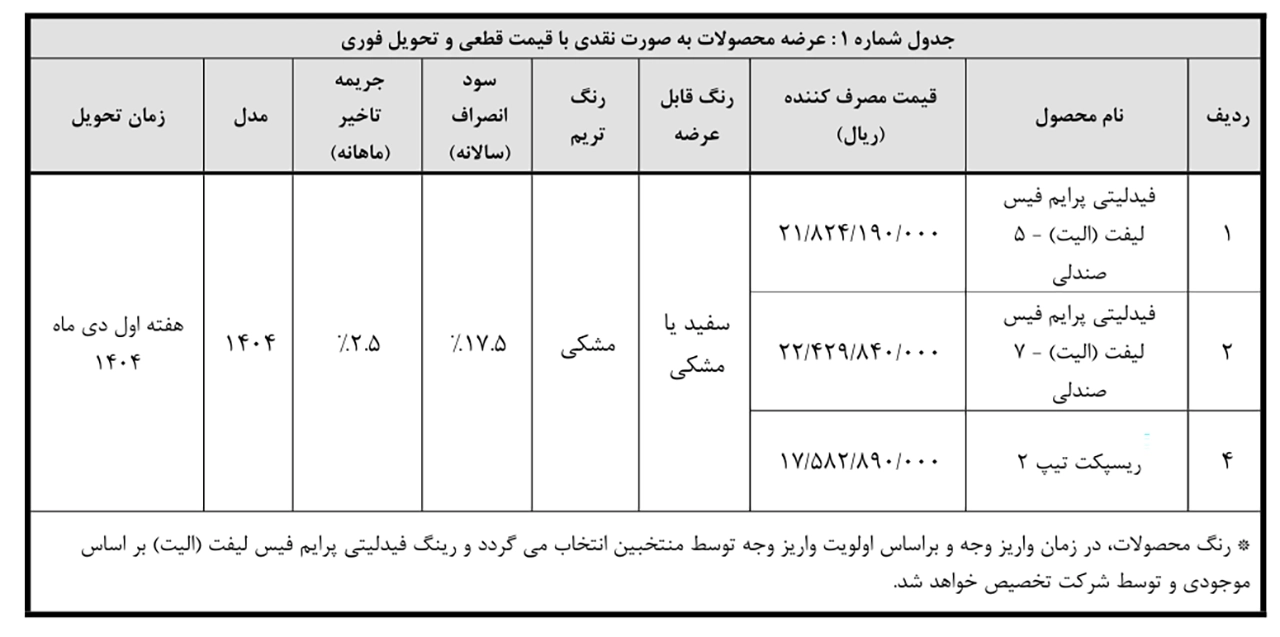 AutomobileFa Bahman Motor sale 14040815 3