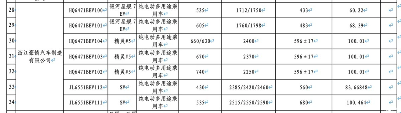 AutomobileFa Galaxy Starship 7 14040807 1