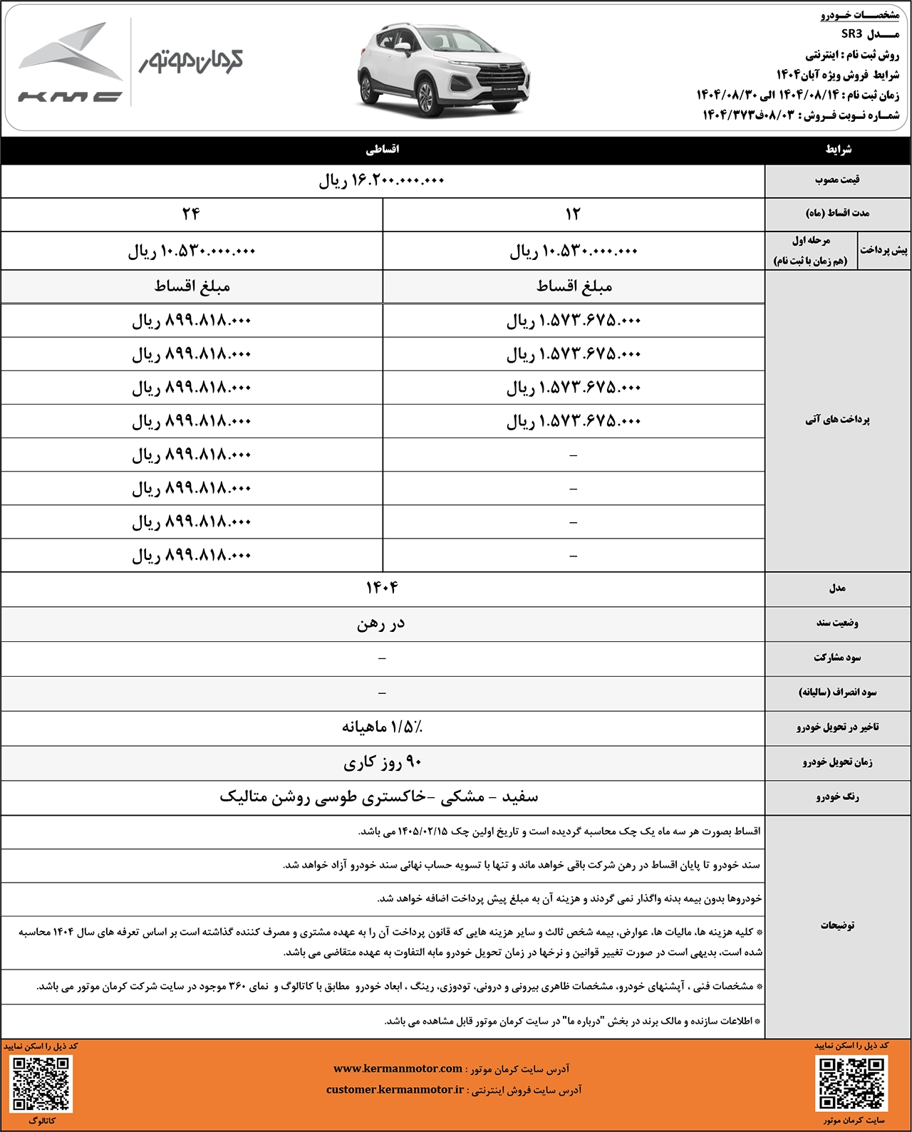 AutomobileFa KMC SR3 sales 14040813