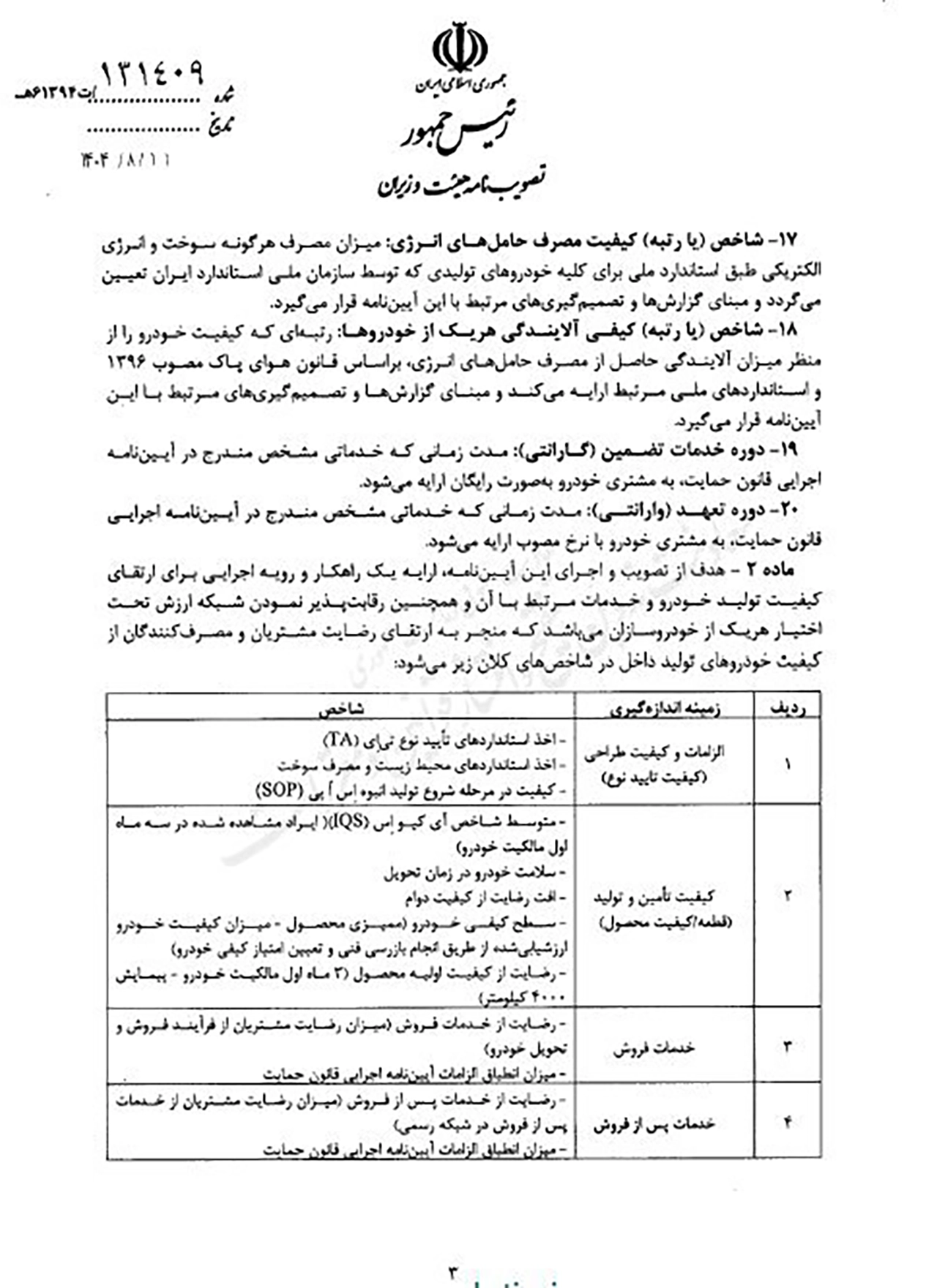 AutomobileFa Quality Improvement Regulations 14040813 3