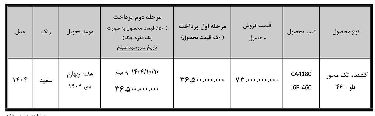 AutomobileFa Siba Motor FAW J6P460 sales 14040818