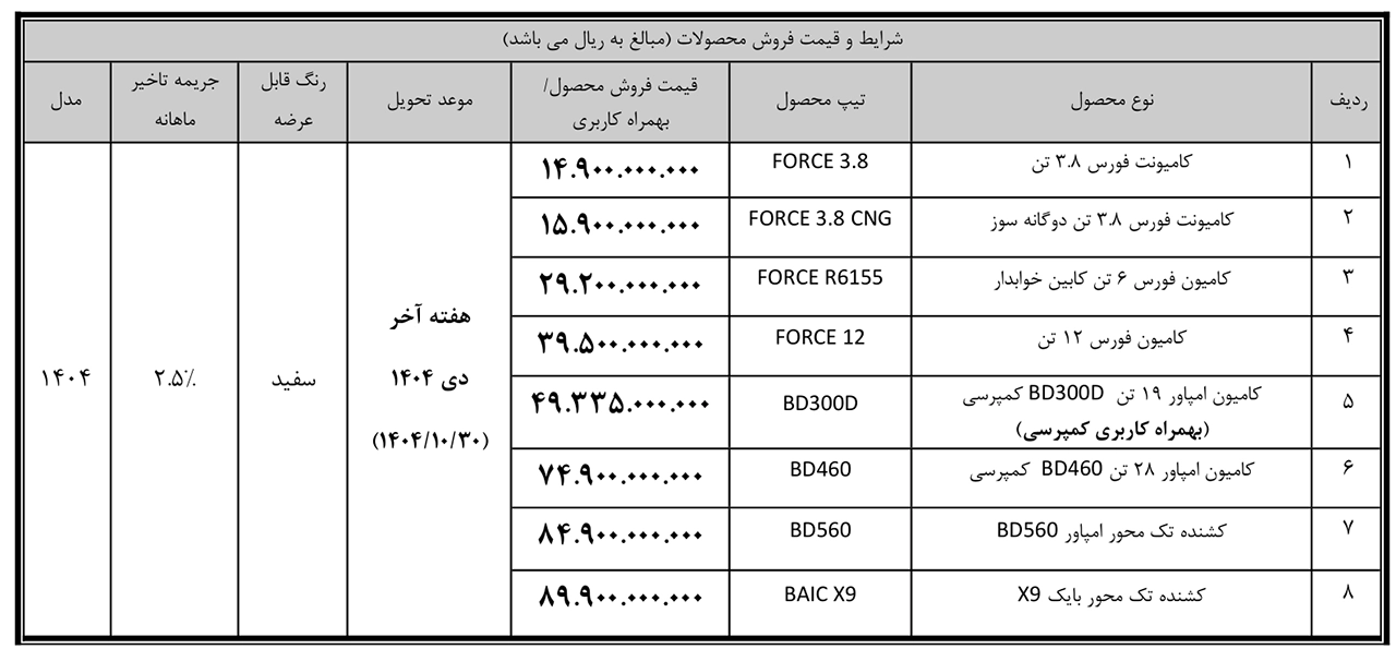 AutomobileFa Bahman Diesel 14040908 1