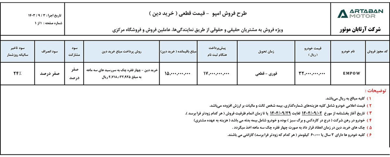 AutomobileFa GAC Empow sales 14040904 1