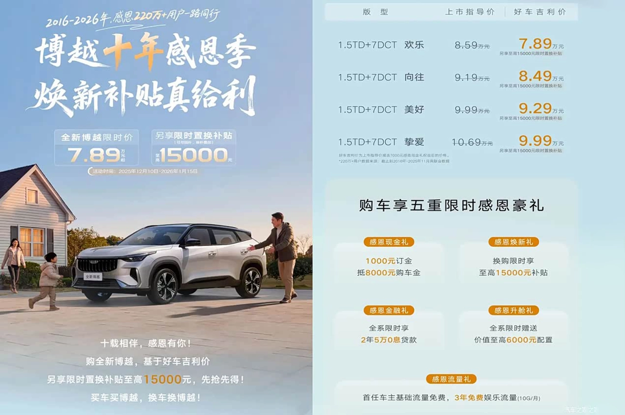 AutomobileFa Geely Boyue 14040921 7