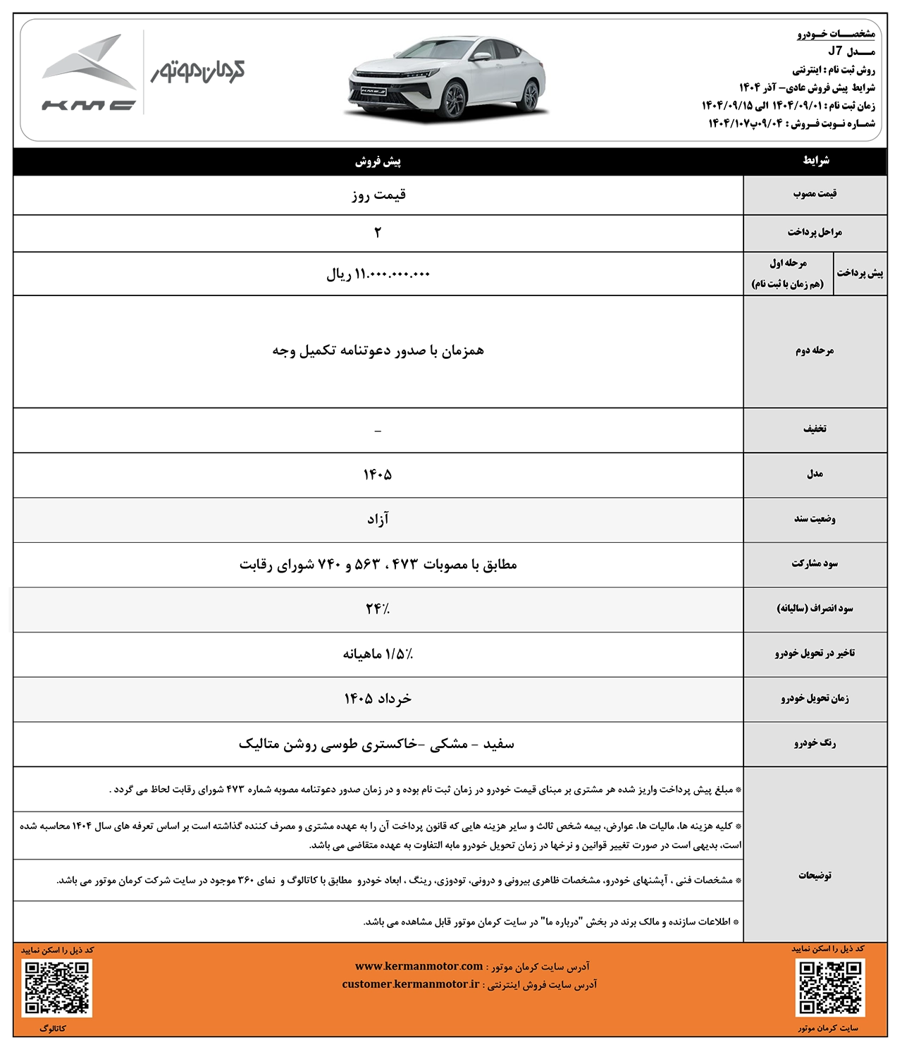 AutomobileFa Kerman Motor J7 14040901 1