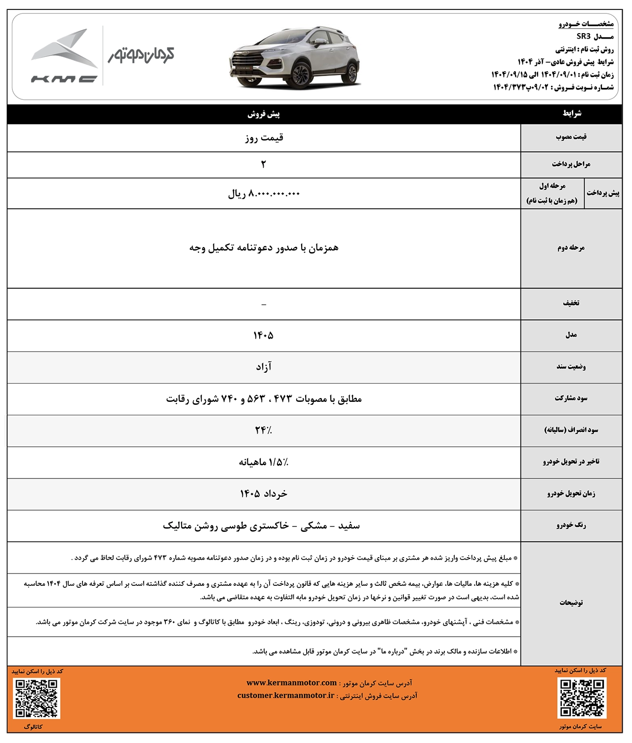 AutomobileFa Kerman Motor SR3 14040901