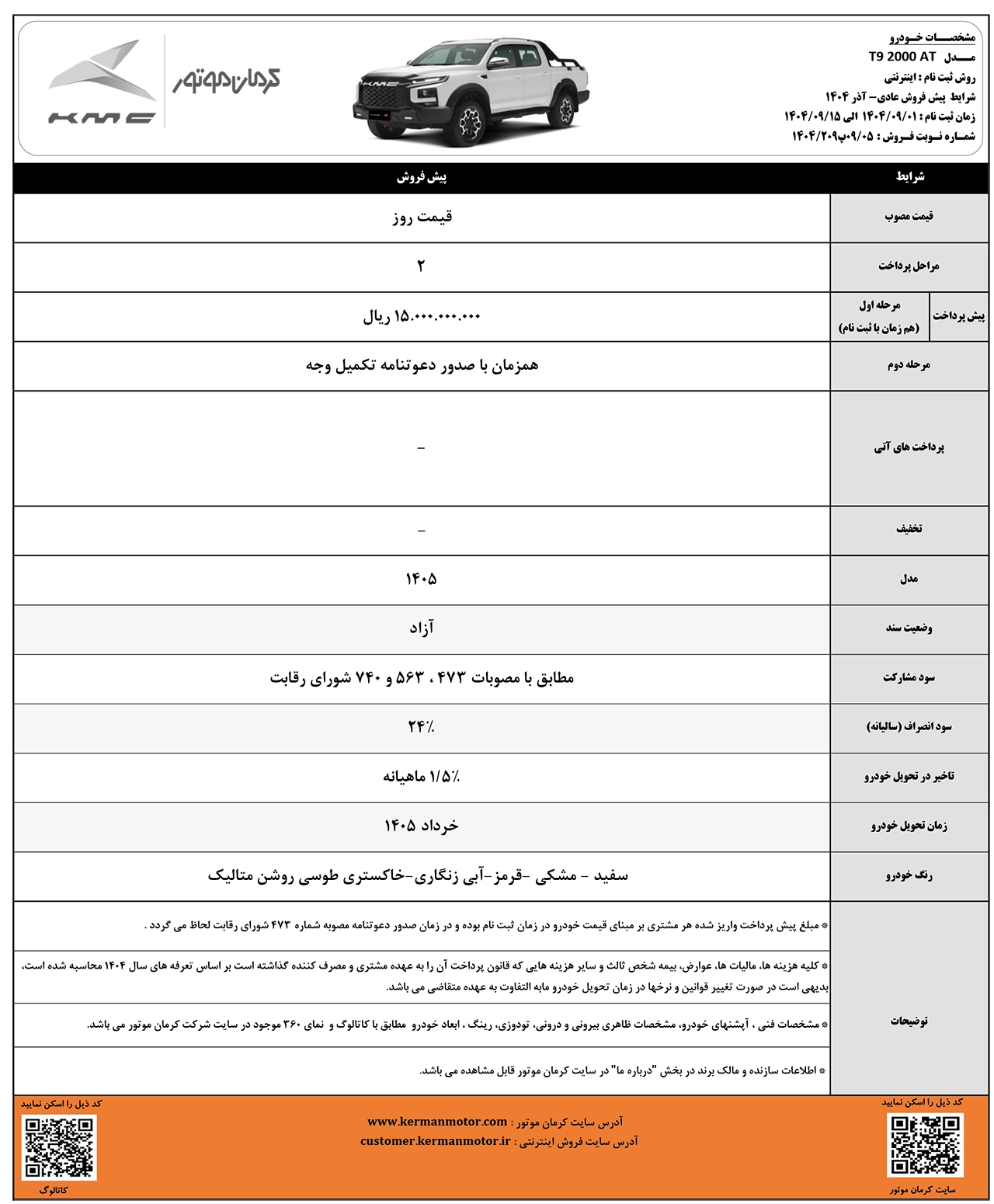 AutomobileFa Kerman Motor T9 14040901