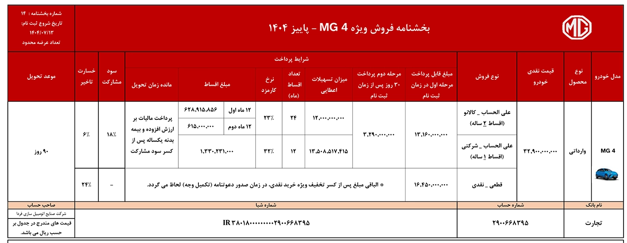 AutomobileFa MG SALES 14040912 3