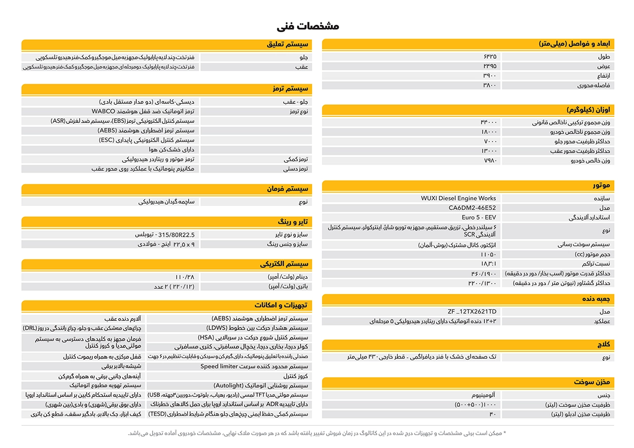 AutomobileFa Siba Motor FAW J6P 460 14040902 2