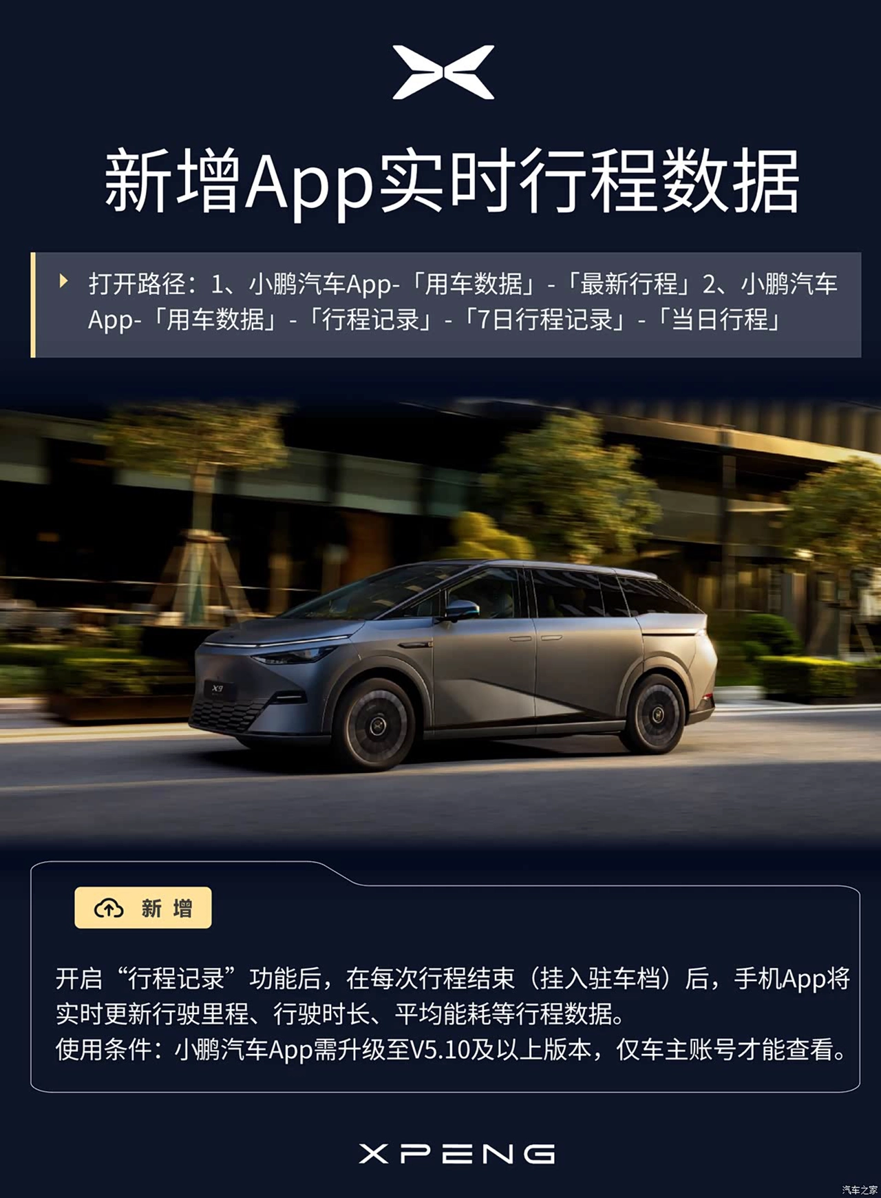 AutomobileFa XPeng X9 14040914 10